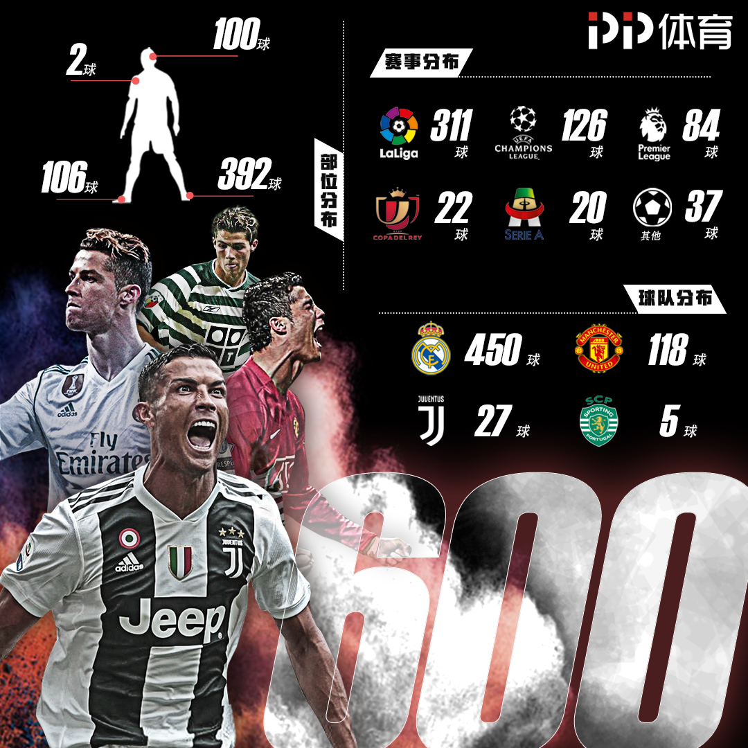 西班牙战胜德国卫冕女足欧国联，大都会球场吸引超5万人观赛