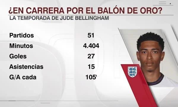 球队双核联手打爆对手